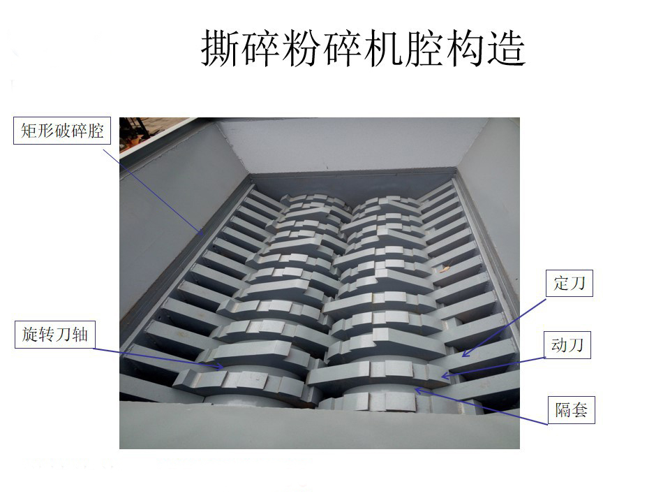 雙軸撕碎機設備優(yōu)勢及工作原理介紹