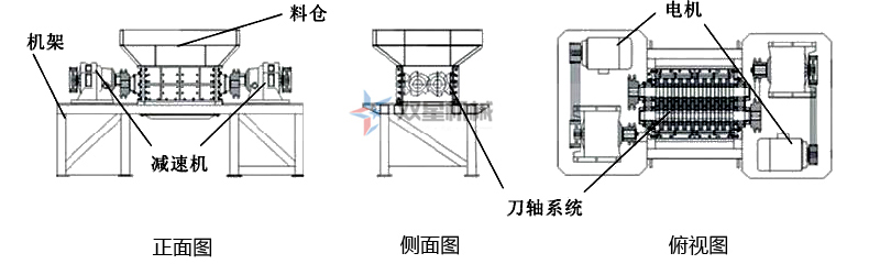 <a href='http://www.revieve.com.cn/ssxl/10.html' target='_blank'><span>金屬撕碎機(jī)</span></a>結(jié)構(gòu)